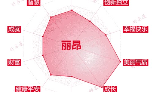 b6吃多了会不会中毒-b6吃多久、b6吃多久停一停 -吃B6时间长了有没有副作用网